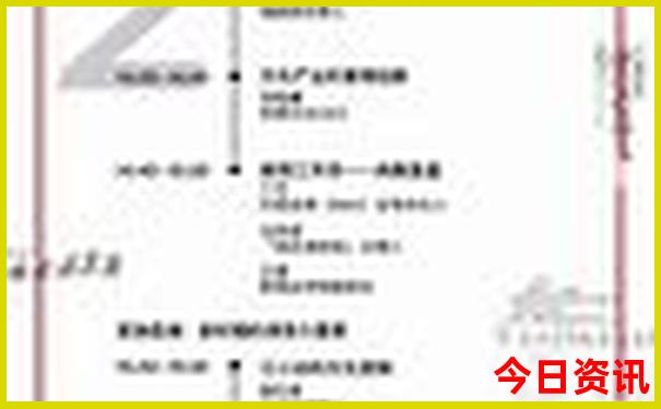 安庆市旅游必去十大景点推荐